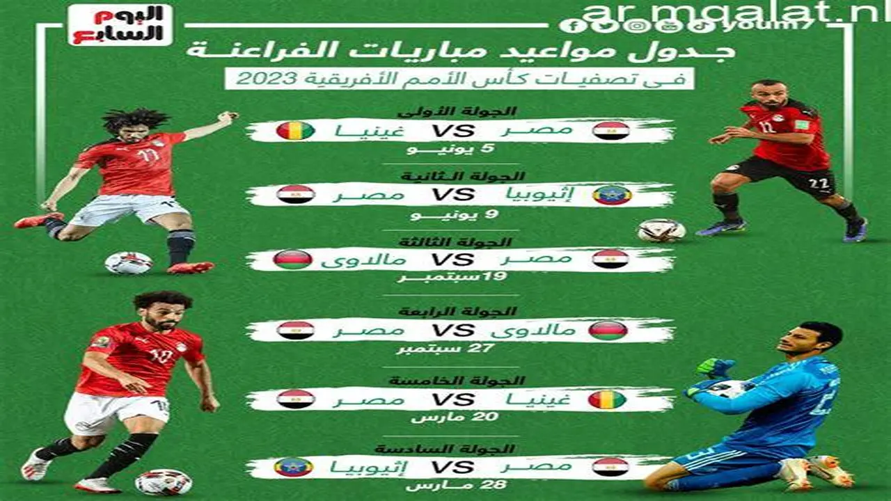 3 لقاءات نارية.. مواعيد مباريات منتخب مصر الودية ضد السعودية وإسبانيا والبرازيل
